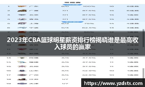 西汉姆联官方网站